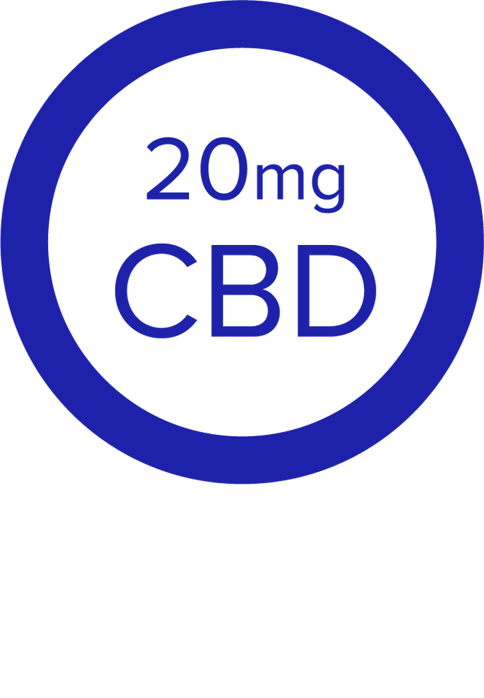 Blue text that reads "20 mg CBD" inside a blue circle